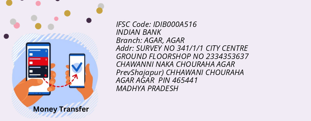 Find INDIAN BANK IFSC Code AGAR - AGAR Branch