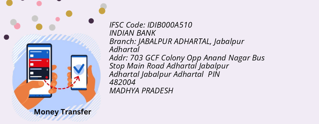 Find INDIAN BANK IFSC Code Jabalpur Adhartal - JABALPUR ADHARTAL Branch