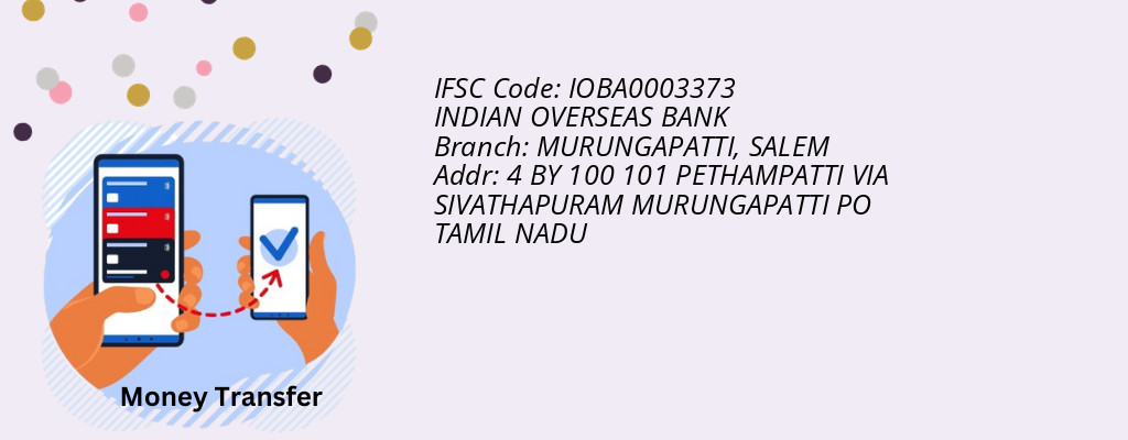 Find INDIAN OVERSEAS BANK IFSC Code SALEM - MURUNGAPATTI Branch