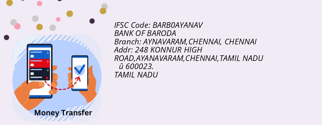Find BANK OF BARODA IFSC Code CHENNAI - AYNAVARAM,CHENNAI Branch