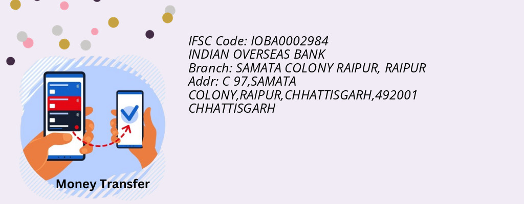 Find INDIAN OVERSEAS BANK IFSC Code RAIPUR - SAMATA COLONY RAIPUR Branch