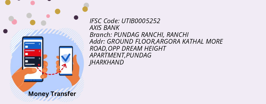Find AXIS BANK IFSC Code RANCHI - PUNDAG RANCHI Branch