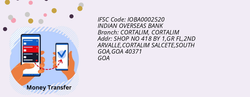 Find INDIAN OVERSEAS BANK IFSC Code CORTALIM - CORTALIM Branch Find INDIAN OVERSEAS BANK IFSC Code CORTALIM - CORTALIM Branch