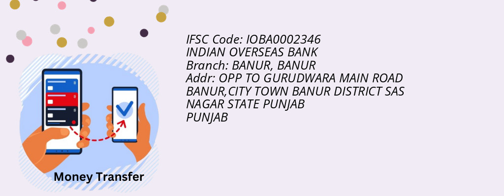 Find INDIAN OVERSEAS BANK IFSC Code BANUR - BANUR Branch
