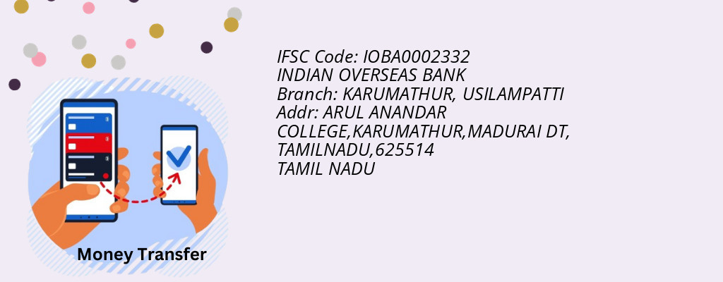 Find INDIAN OVERSEAS BANK IFSC Code USILAMPATTI - KARUMATHUR Branch