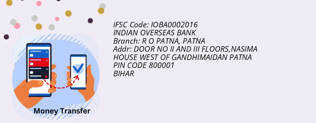 Find INDIAN OVERSEAS BANK IFSC Code PATNA - R O PATNA Branch
