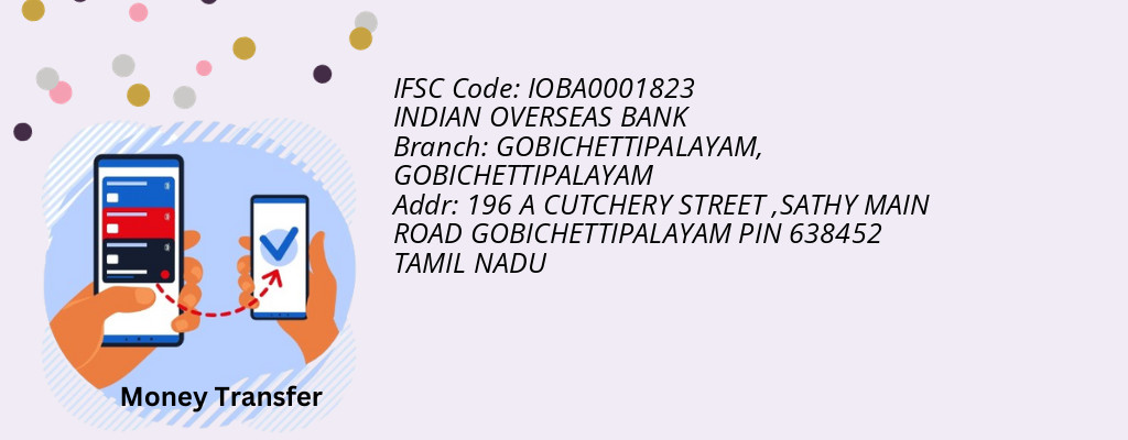 Find INDIAN OVERSEAS BANK IFSC Code GOBICHETTIPALAYAM - GOBICHETTIPALAYAM Branch