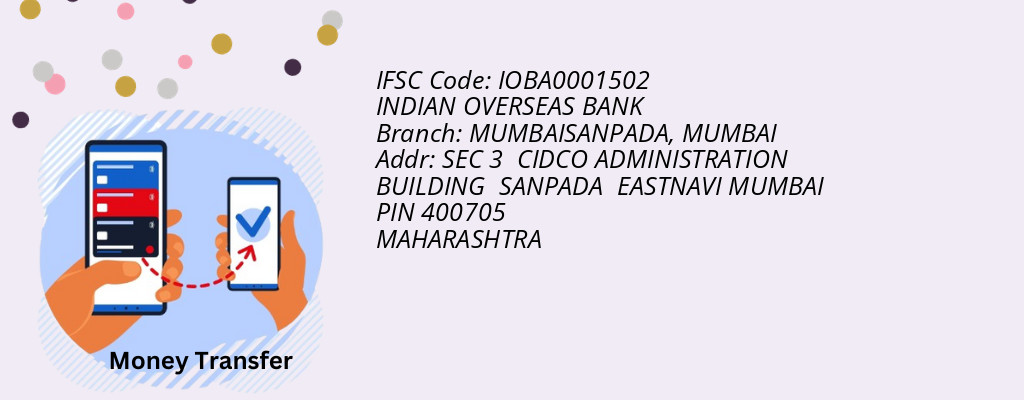 Find INDIAN OVERSEAS BANK IFSC Code MUMBAI - MUMBAISANPADA Branch