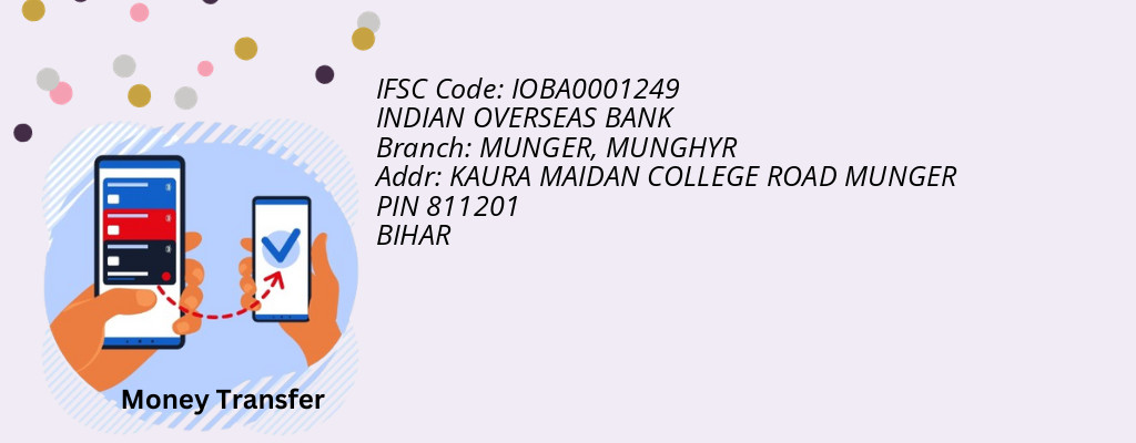 Find INDIAN OVERSEAS BANK IFSC Code MUNGHYR - MUNGER Branch