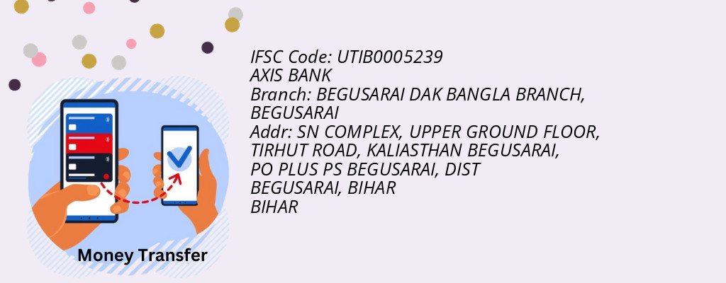 Find AXIS BANK IFSC Code BEGUSARAI - BEGUSARAI DAK BANGLA BRANCH Branch