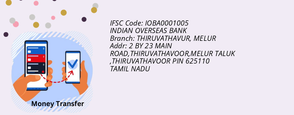 Find INDIAN OVERSEAS BANK IFSC Code MELUR - THIRUVATHAVUR Branch
