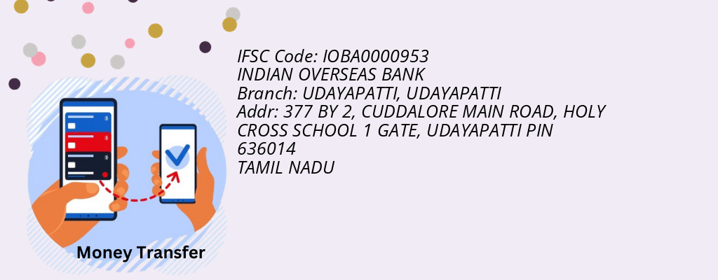 Find INDIAN OVERSEAS BANK IFSC Code UDAYAPATTI - UDAYAPATTI Branch