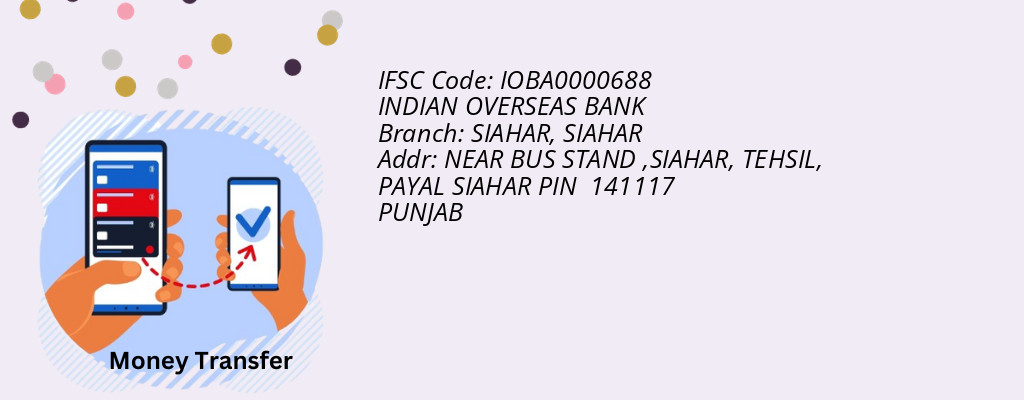 Find INDIAN OVERSEAS BANK IFSC Code SIAHAR - SIAHAR Branch