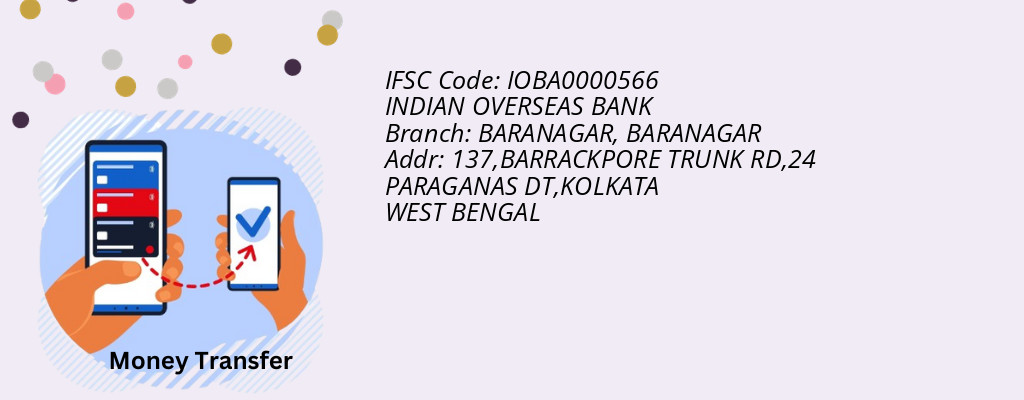 Find INDIAN OVERSEAS BANK IFSC Code BARANAGAR - BARANAGAR Branch