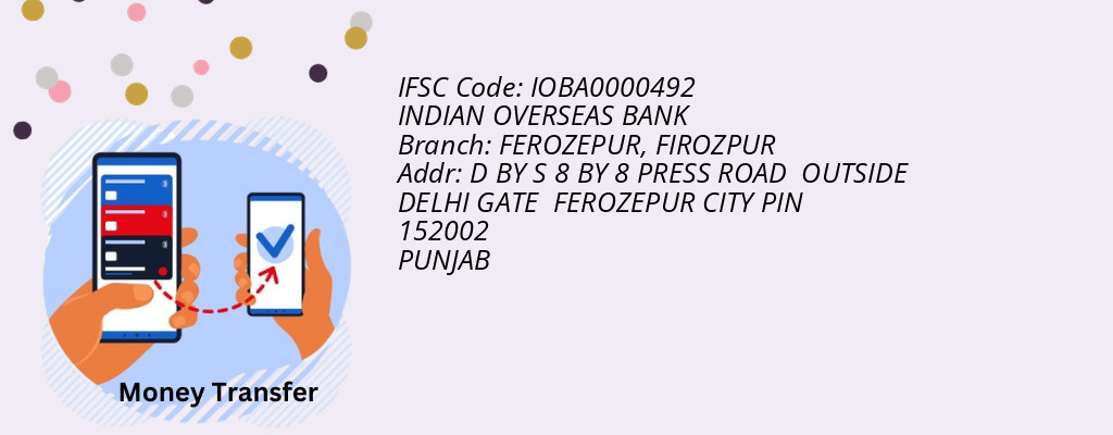 Find INDIAN OVERSEAS BANK IFSC Code FIROZPUR - FEROZEPUR Branch